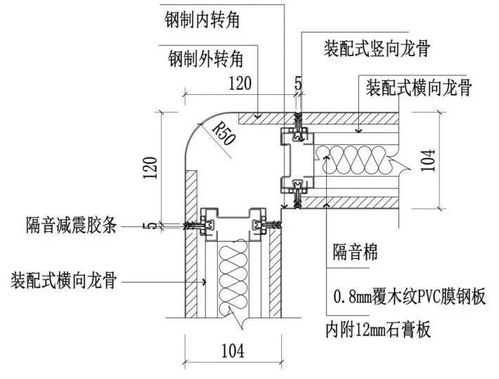 醫建新風尚 鋼質成品隔斷系統如何助力精神病專科醫院裝配式內裝